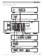 Preview for 7 page of Rotel RSP-966 Owner'S Manual