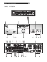 Preview for 4 page of Rotel RSX-03 Owner'S Manual