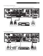 Preview for 9 page of Rotel RSX-03 Owner'S Manual