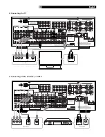 Preview for 7 page of Rotel RSX-1056 Owner'S Manual