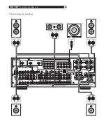 Preview for 6 page of Rotel RSX-1057 Owner'S Manual