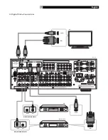 Preview for 7 page of Rotel RSX-1057 Owner'S Manual