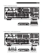 Preview for 9 page of Rotel RSX-1057 Owner'S Manual