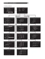 Preview for 12 page of Rotel RSX-1057 Owner'S Manual