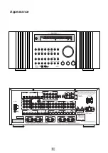 Preview for 2 page of Rotel RSX-1065 V02 Technical Manual