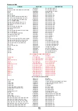 Preview for 8 page of Rotel RSX-1065 V02 Technical Manual