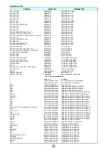 Preview for 9 page of Rotel RSX-1065 V02 Technical Manual