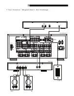 Preview for 9 page of Rotel RSX-1065 Owner'S Manual