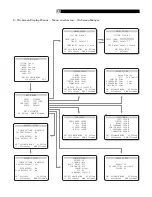 Preview for 11 page of Rotel RSX-1065 Owner'S Manual