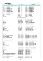 Preview for 4 page of Rotel RSX-1067 V02 Technical Manual