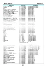 Preview for 9 page of Rotel RSX-1067 V02 Technical Manual