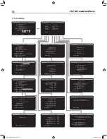 Preview for 12 page of Rotel RSX-1560 Owner'S Manual