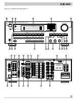 Preview for 3 page of Rotel RSX-965 Owner'S Manual