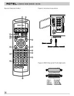 Preview for 4 page of Rotel RSX-965 Owner'S Manual