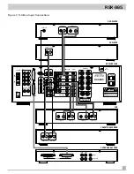 Preview for 7 page of Rotel RSX-965 Owner'S Manual