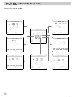 Preview for 8 page of Rotel RSX-965 Owner'S Manual