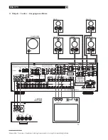 Preview for 6 page of Rotel RSX-972 Owner'S Manual