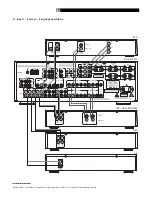 Preview for 7 page of Rotel RSX-972 Owner'S Manual