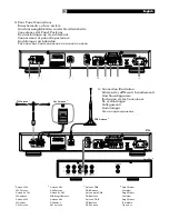 Предварительный просмотр 5 страницы Rotel RT-06 Owner'S Manual