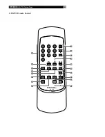 Preview for 4 page of Rotel RT-1080 Owner'S Manual