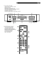 Предварительный просмотр 3 страницы Rotel RT-1082 Owner'S Manual