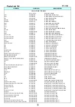 Preview for 3 page of Rotel RT-1084 Technical Manual