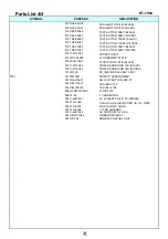 Preview for 6 page of Rotel RT-1084 Technical Manual