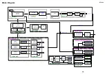 Preview for 12 page of Rotel RT-1084 Technical Manual