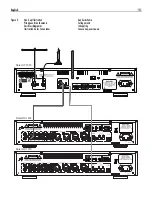 Preview for 5 page of Rotel RT-1570 Owner'S Manual