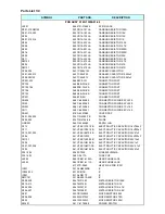 Preview for 3 page of Rotel RT-961 Technical Manual