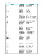 Preview for 5 page of Rotel RT-961 Technical Manual