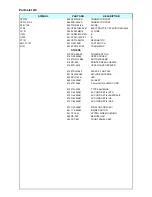 Preview for 6 page of Rotel RT-961 Technical Manual