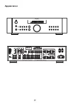 Preview for 2 page of Rotel RX-1050 Technical Manual