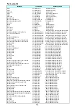 Preview for 4 page of Rotel RX-1050 Technical Manual