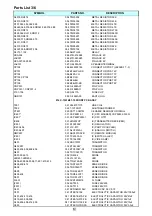 Preview for 5 page of Rotel RX-1050 Technical Manual