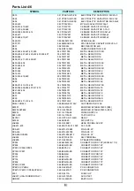 Preview for 6 page of Rotel RX-1050 Technical Manual