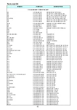 Preview for 7 page of Rotel RX-1050 Technical Manual