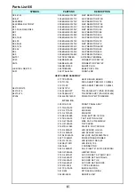 Preview for 8 page of Rotel RX-1050 Technical Manual