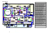 Preview for 11 page of Rotel RX-1050 Technical Manual