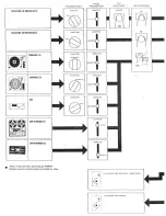 Preview for 12 page of Rotel RX-1203 Owner'S Manual