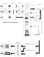 Preview for 13 page of Rotel RX-1203 Owner'S Manual