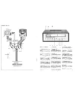 Preview for 3 page of Rotel RX-203A Owner'S Manual