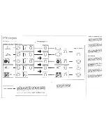 Preview for 4 page of Rotel RX-203A Owner'S Manual