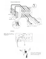 Preview for 3 page of Rotel RX-404 Owner'S Manual