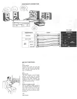 Preview for 5 page of Rotel RX-404 Owner'S Manual