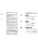 Preview for 9 page of Rotel RX-603 Owner'S Manual