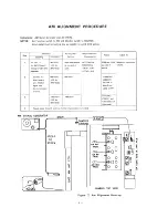 Preview for 3 page of Rotel RX-802 Technical Manual