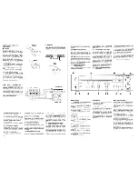 Preview for 15 page of Rotel RX-820 Owner'S Manual