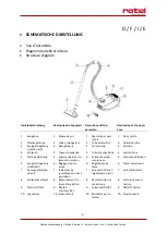 Preview for 2 page of Rotel SILENT651CH2 Instructions For Use Manual