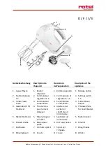 Preview for 2 page of Rotel STARLET PLUS 3772CH Instructions For Use Manual